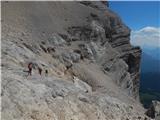 Passo Staulanza - Monte Pelmo